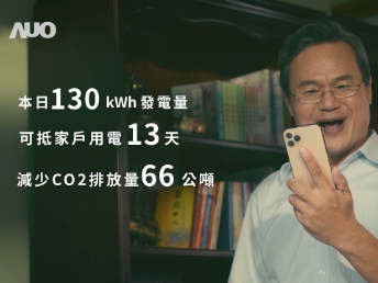 88BIFA能源商城 一指陪著您