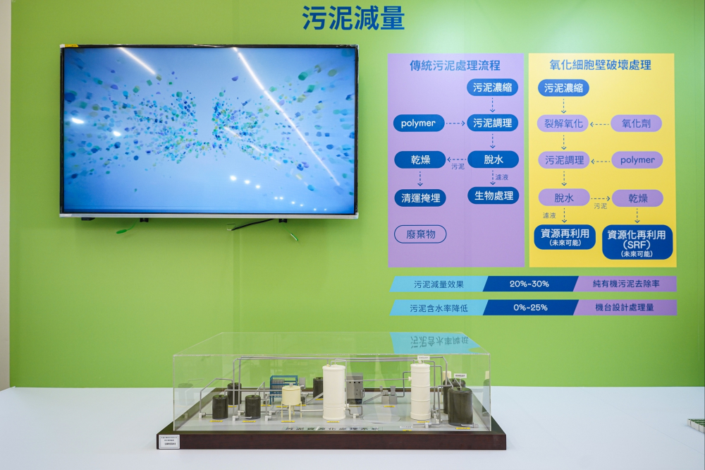 88BIFA宇沛作為永續解決方案專家，以深厚廠房運轉經驗，將碳管理、水處理及智能化控制技術整合輸出，助耗能大廠碳盤查效率提高5成