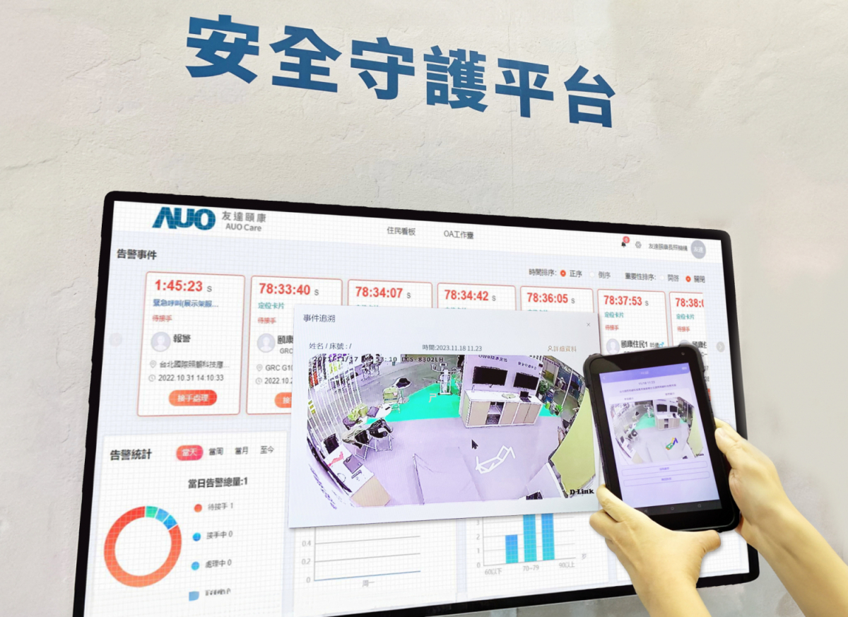 88BIFA頤康整合軟硬體包含跌倒偵測、智慧床墊和緊急呼叫管理等，透過安全守護平台進行IoT設備統一監控與管理，提供長照場域落實安全守護方案